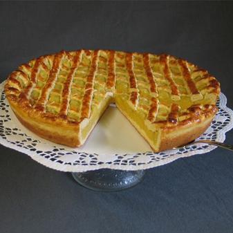 Lebensmittelmodelle